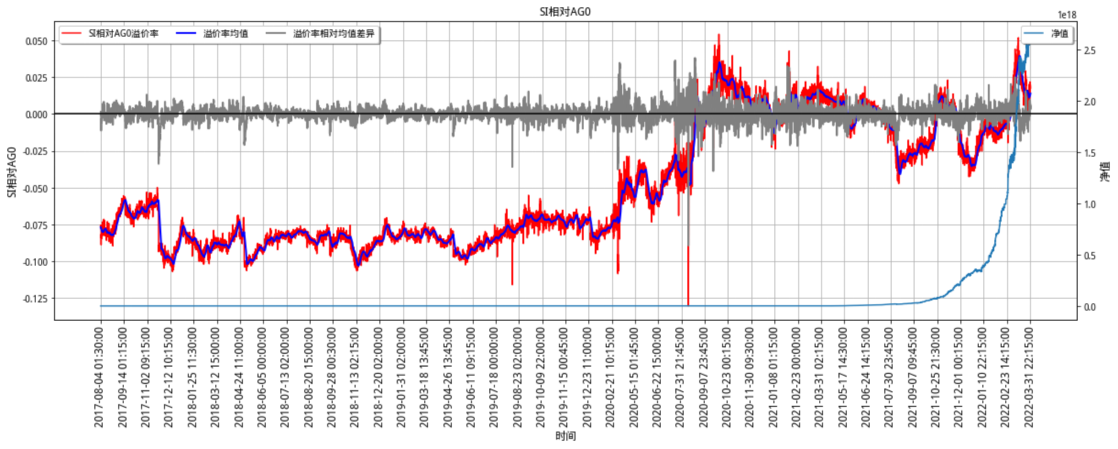 image-20220404224126096