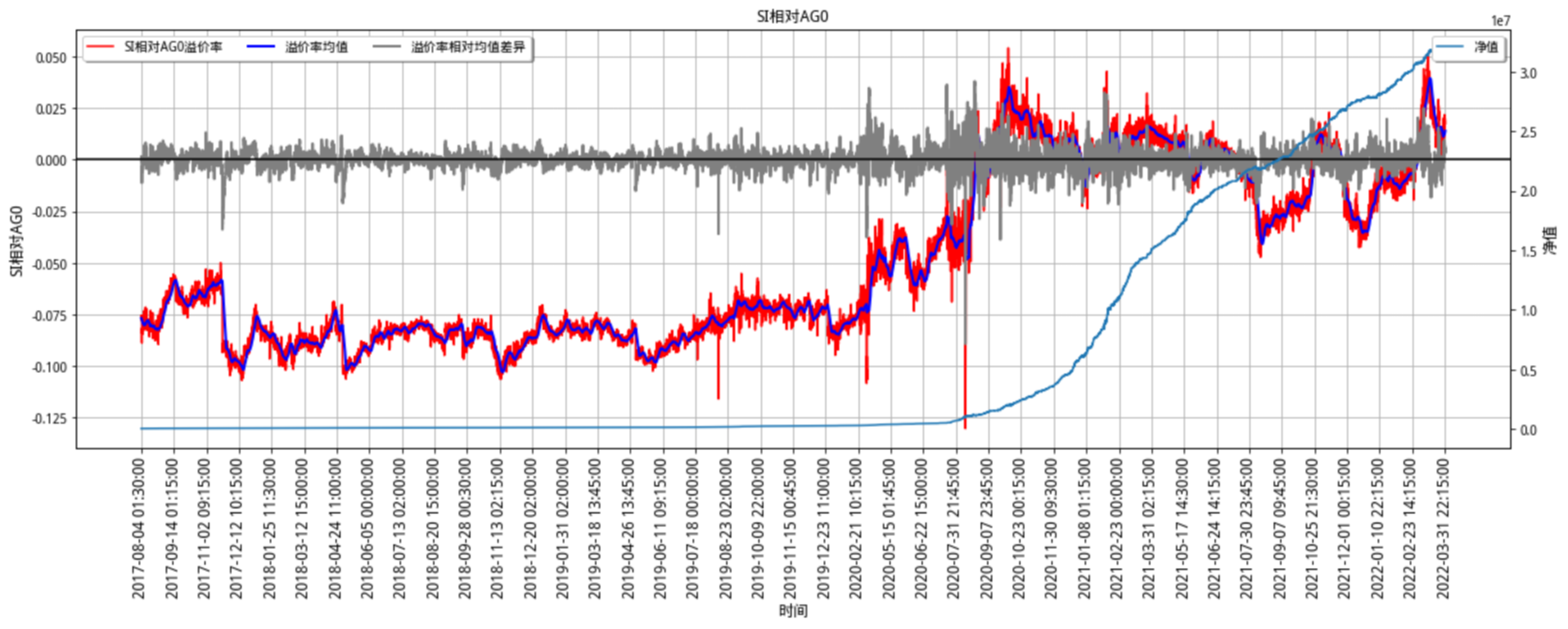 image-20220404224437311