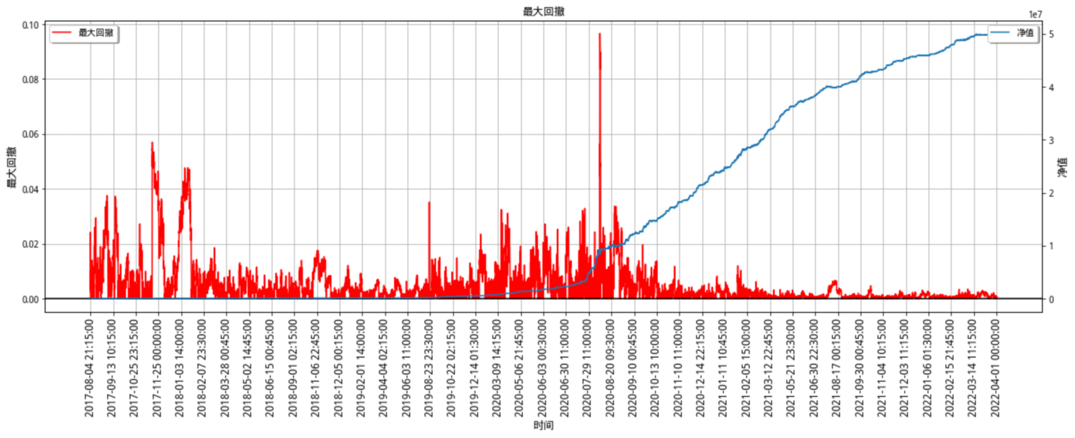 image-20220404224921526