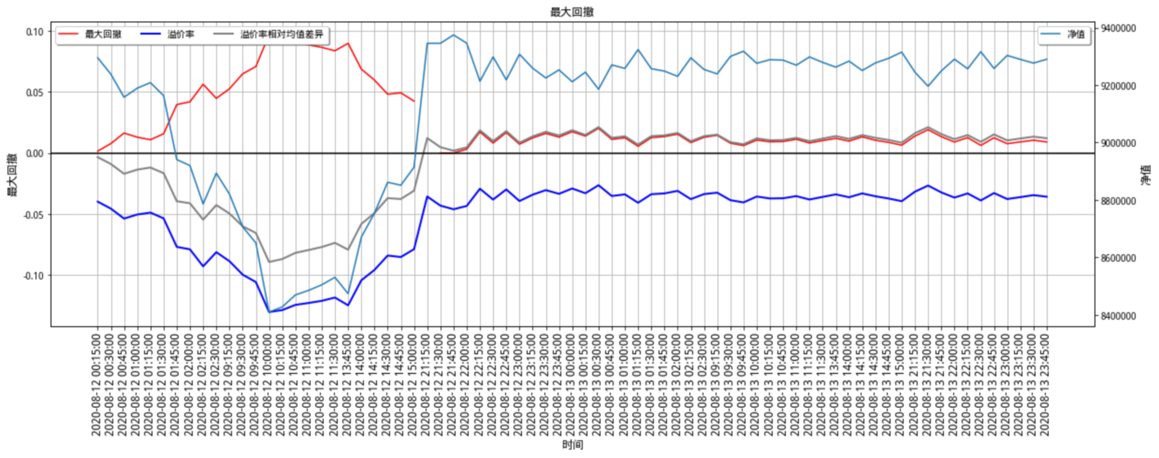 image-20220404225032063