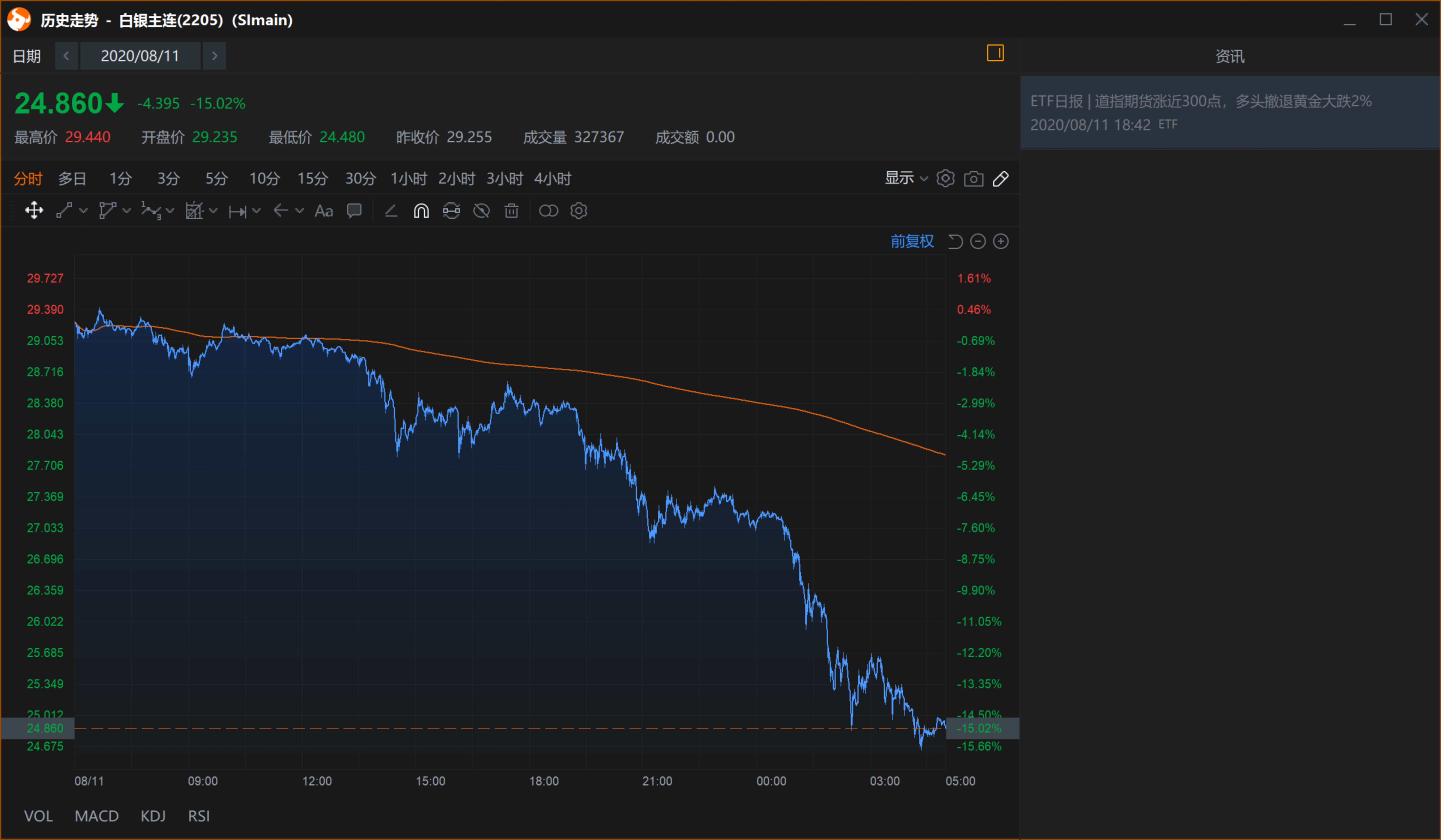 image-20220404225425095