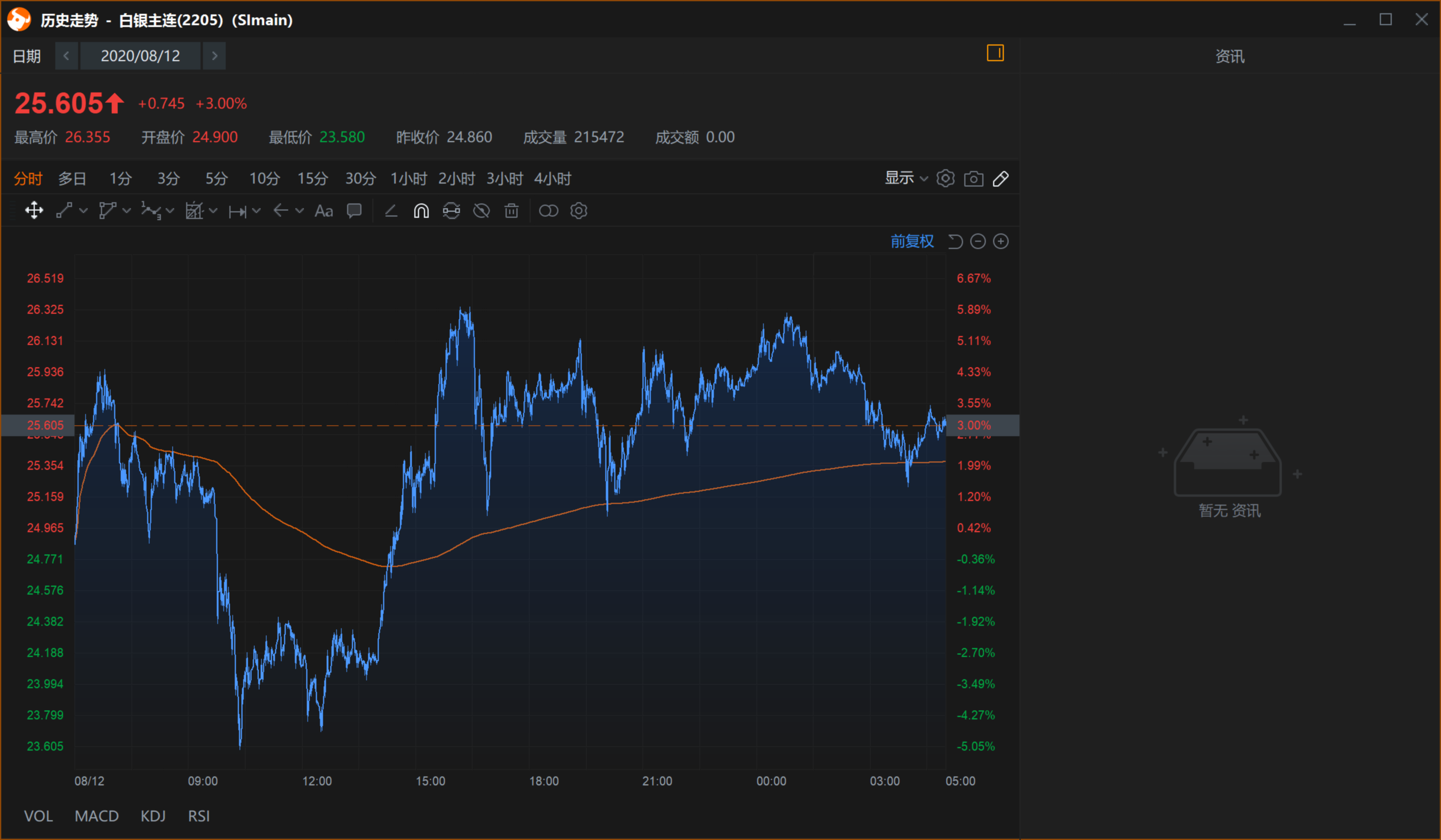 image-20220404225505197