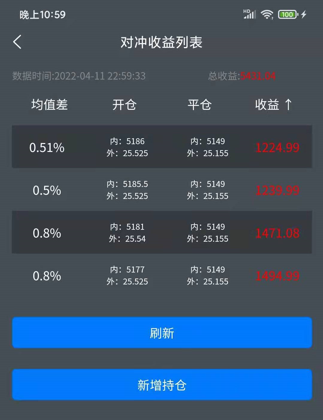 image-20220404225505197