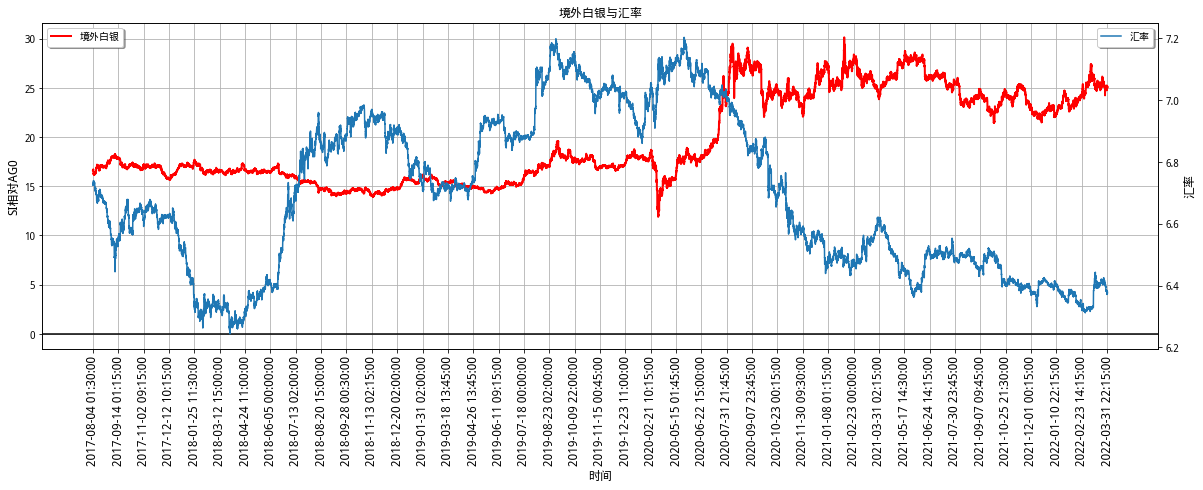 image-20220425112257369