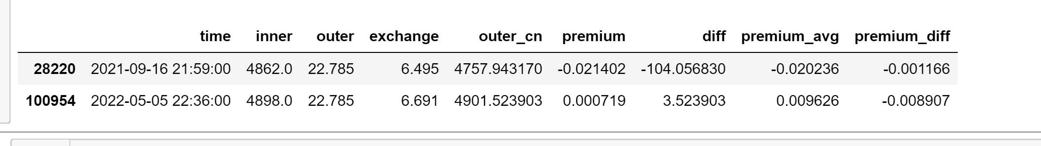 image-20220509204304579