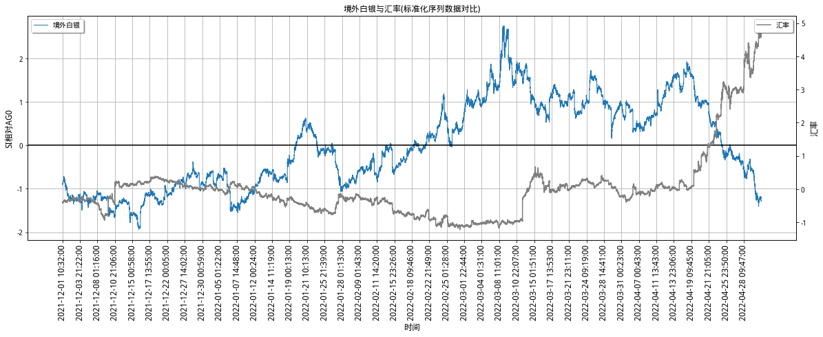 image-20220509204913230